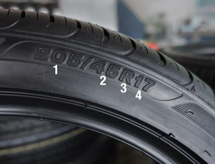 um pneu com números no fim