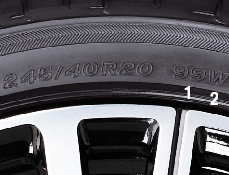 um pneu de perto num carro